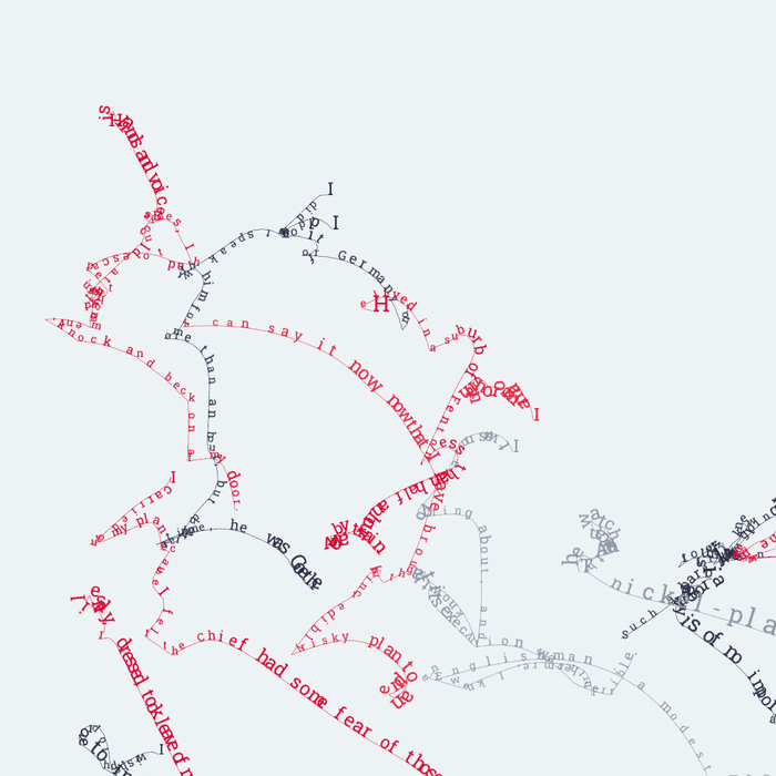 Showcase / The Coding Train