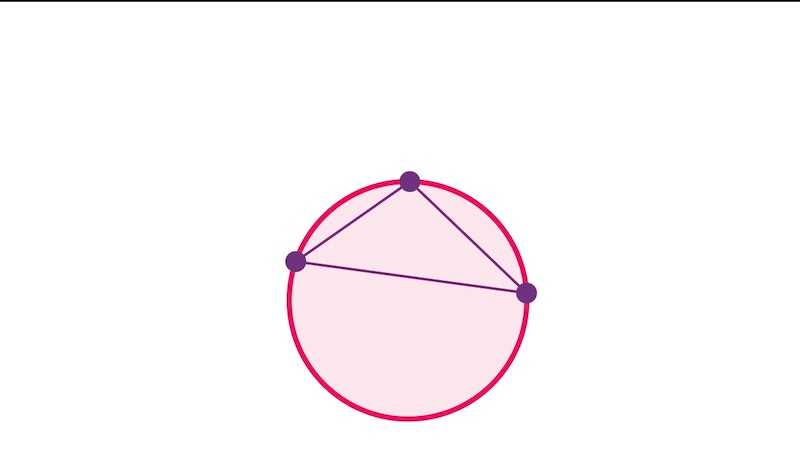 "Circumcircle" code example