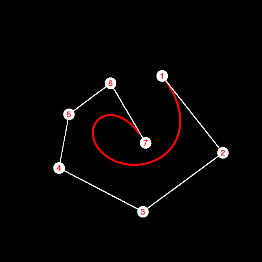N Control Points Bézier With Draggable points