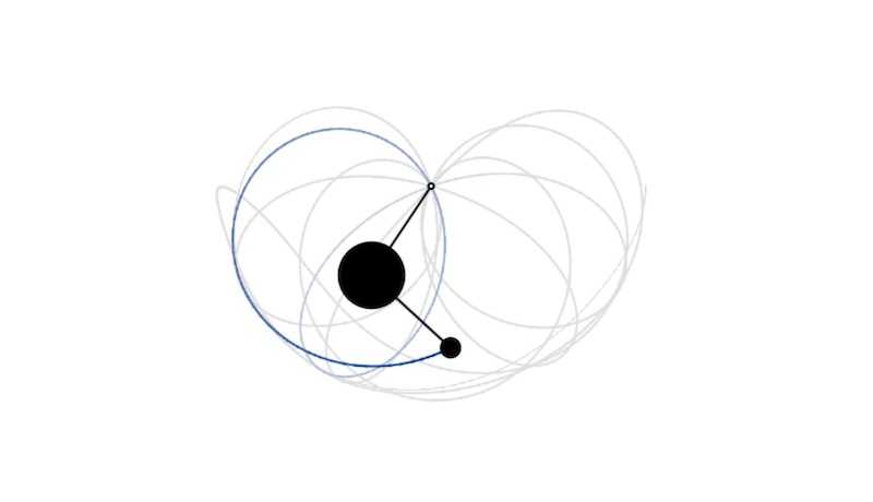 Double Pendulum with sliders for masses, lengths and angles