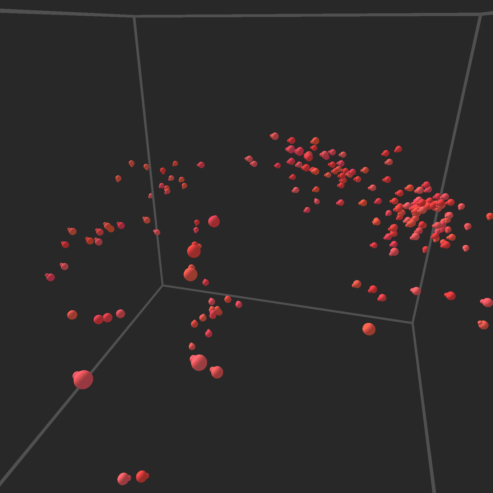 3D Boids with QuadTree