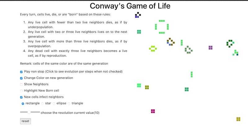 Conway's Game of Life  Overview, Rules & Example - Video & Lesson