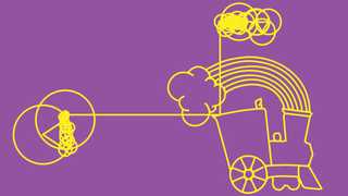 Challenges / The Coding Train