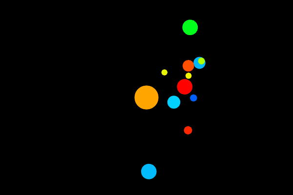 Solar System using p5.Vectors