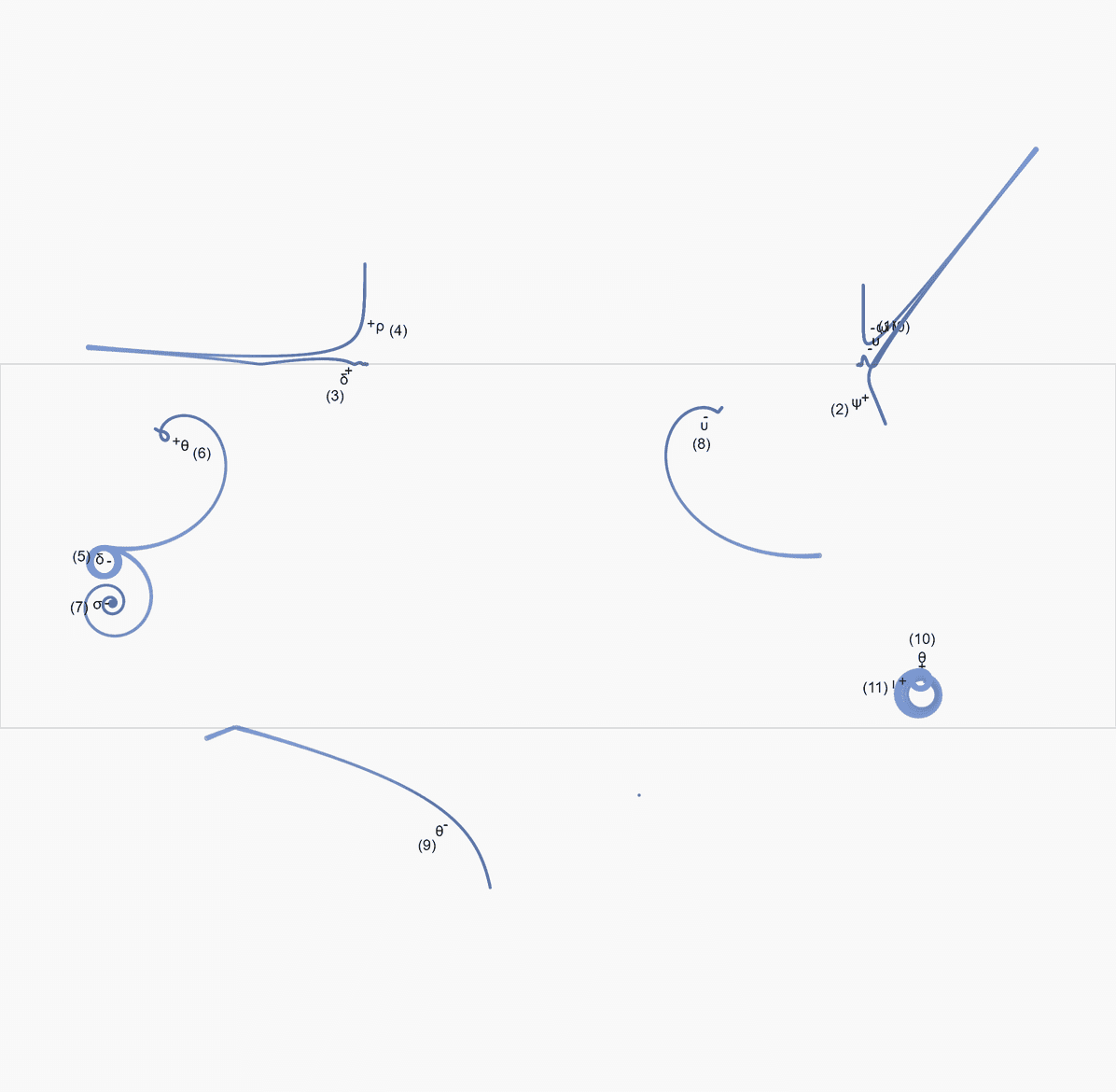 Showcase / The Coding Train