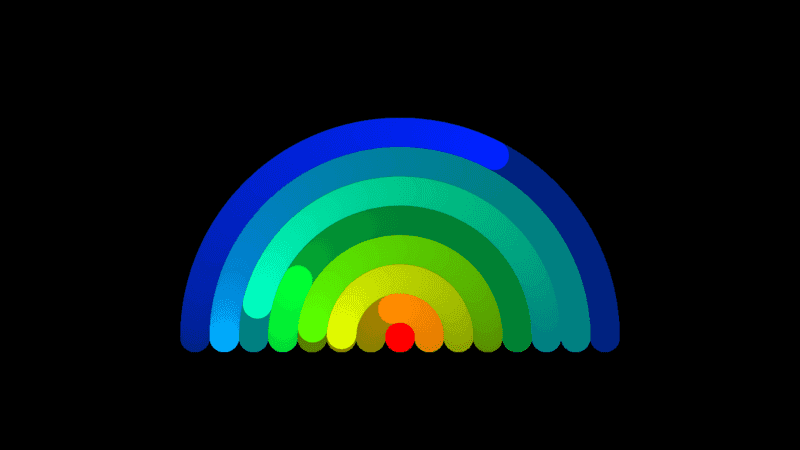 Rainbow Pendulum