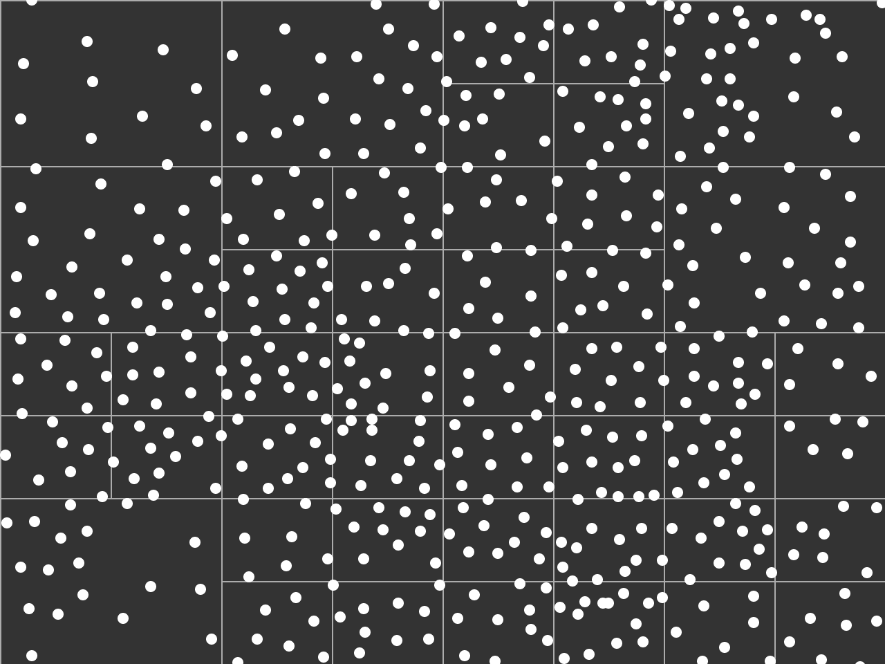 QuadTree Optimization