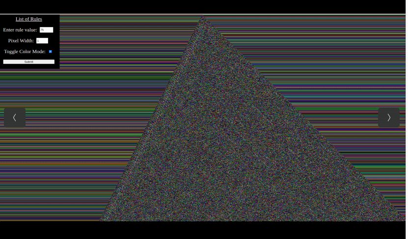 Cellular Automata with control form