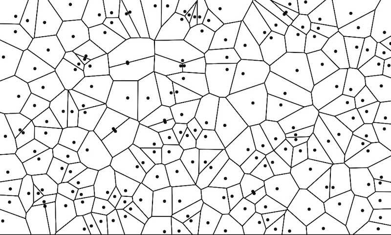 "Voronoi Diagram" code example