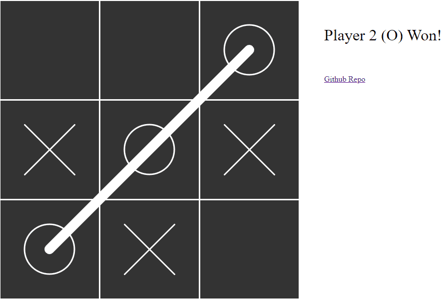 Alpha Zero General playing Tic Tac Toe in p5 using tf.js — J