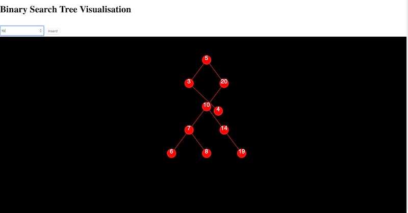 Interactive Binary tree creator