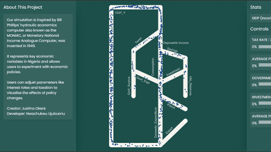 Showcase / The Coding Train