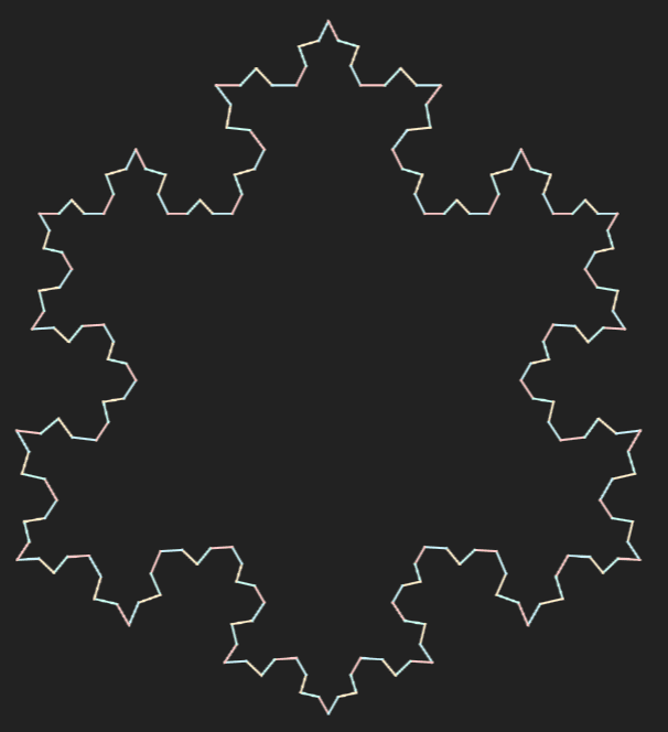 Interpolate between different depths of Koch Snowflake!