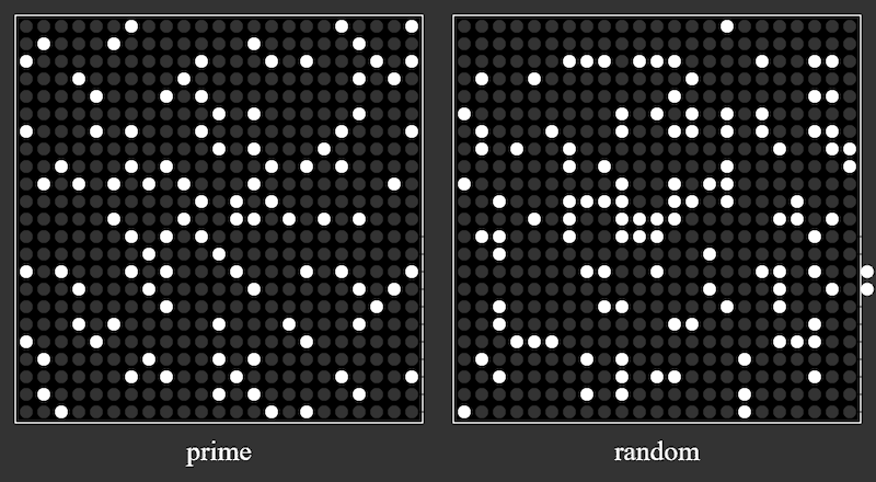 "Prime vs Random Spiral" code example
