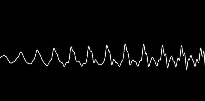 "Real Time Waveform" code example