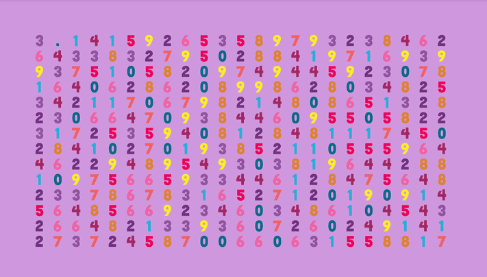 Challenges / The Coding Train