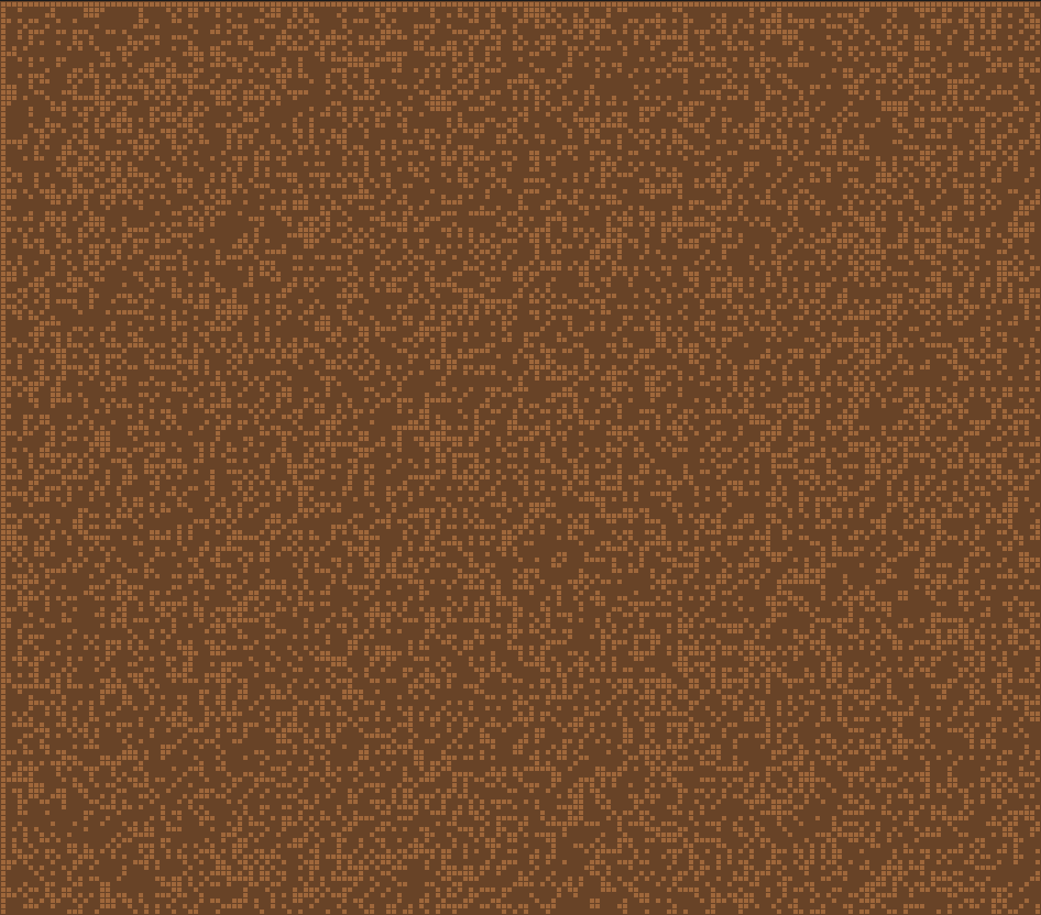 Cave Generation With Perlin Noise