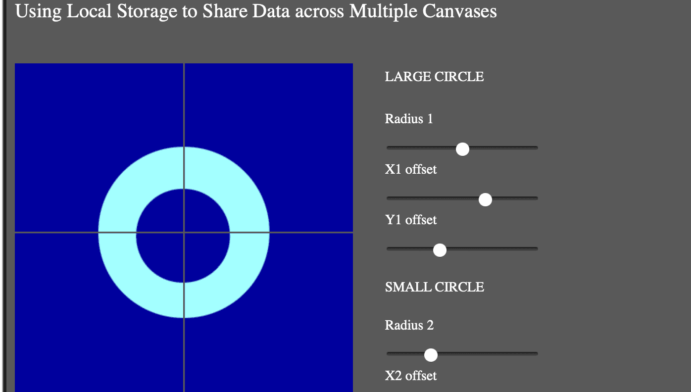 Using local storage to share data across multiple canvases