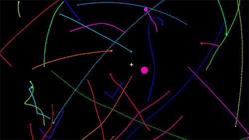 Mutual gravitational attraction with impulse