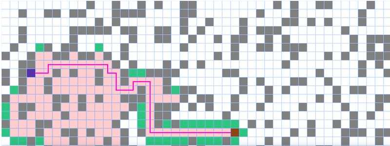 Pathfinding Visualizer (A*, BFS, DFS, Greedy...)