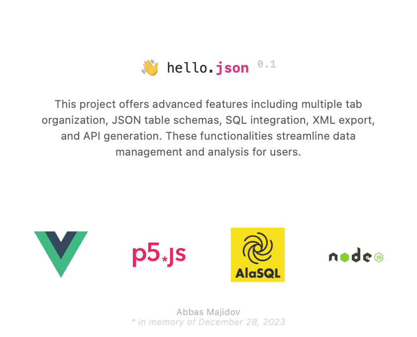 HelloJSON - JSON Management Tool