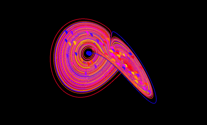 Visualizing Chaos Theory - Lorenz Attractor
