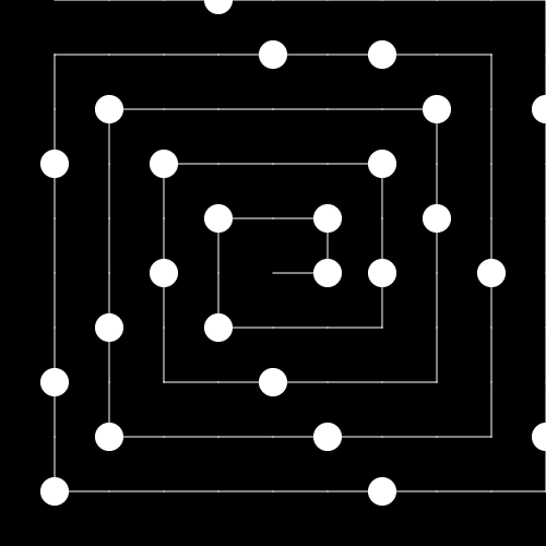 "Prime (Ulam) Spiral" code example