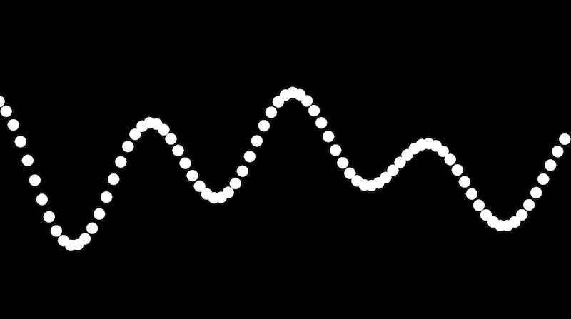 "Additive Waves" code example